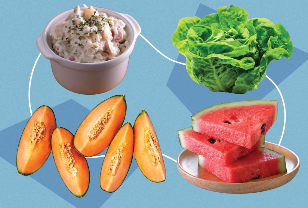 foodborne virus